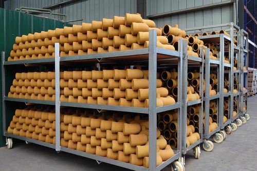 Core making